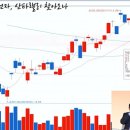 삼천리슈퍼 이미지