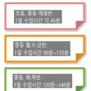 영어가자라는숲영어교습소