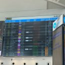 1885 | 10. 비행기편: 중국동방항공(MU703, MU5042, MU704, MU5061) 터키항공(TK1885), 페가수스항공(PC332)