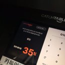 GS25 전원내점 | 용산 몽탄 솔직후기, 극악 웨이팅 뚫고 먹어본 우대갈비 맛 어땠냐면