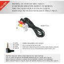창원후방카메라 성산구 상남동 성원토월아파트 투산 CCD-i3000 출장 설치하였습니다.