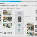 한국스마트안전보건협회 이미지