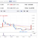 탑에스씨 이미지