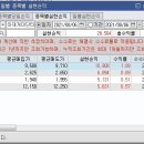 낙주 이미지