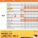 으뜸50안경당산점 이미지