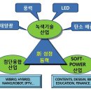 현진이엔지 이미지