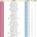 행정용 42 이미지
