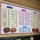 태풍반점 이미지