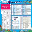 2025 트래블쇼 메가쇼 후기