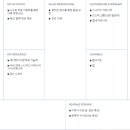 올인벤처스
