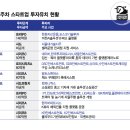 (주)메가딜