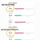 제이엠짐