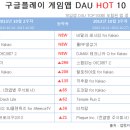 (주)핀콘 이미지