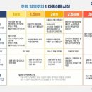 제천교통노동조합 이미지