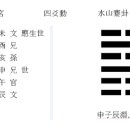 명조수산 네이버블로그