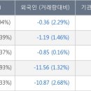 (주)  한국정보통신 이미지