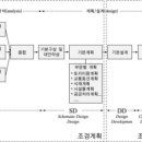 덕성조경 이미지