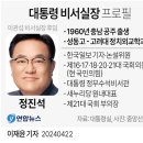 대통령 비서실장 정진석 프로필 이미지