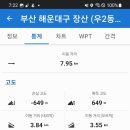 우2동 주민센터 이미지