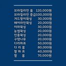 미미왁싱 이미지