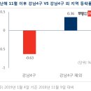(주)강남 이미지