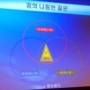 비전에듀