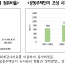 그린녹지 이미지