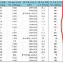 유후정한의원 이미지
