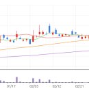 케이씨에스(KCS) 이미지