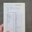 한국의료재단 종합검진센터 ifc몰 회사 건강검진 후기 위내시경 뇌 MRI