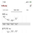 원필라테스&요가 - 남구 명덕로 170 | 원필라테스&요가