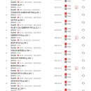 [심화이론] 2025년 랜드하나 EBS 공인중개사 민법 및 민사특별법 이미지