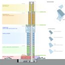 뉴타워빌딩 이미지