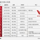 웹젠케이 이미지