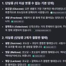 빛과당신 | 2027학년도 6평 모의고사 생2 후기 & 팁