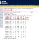 2023 ARRL 10-Meter Contest Certificate- HL2WA &amp; HL All Scores 이미지