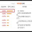 (주)고려금속 이미지