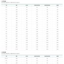 의령버스터미널 이미지