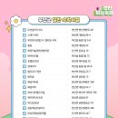 휘목미술관펜션형여관 네이버블로그