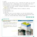 소방본부 (옥내1) | 25년도 하반기 특급소방안전관리자 2차시험 후기 및 기출복원