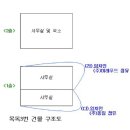 삼성동-8 이미지
