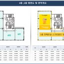 구봉프라자 이미지