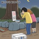 윤석열 국민의힘이 허락한 유일한 해외직구제품 이미지