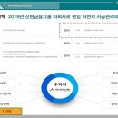 ﻿제주시 도련일동 지하1층 지상4층 11동 120세대 아파트 분양 유니트 복층 실사용27평-53평 이미지