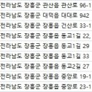 동교치과의원 이미지
