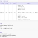 ㈜웹이즈 이미지