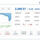 (주)오토홀딩스 이미지