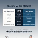 바른안산신경과의원 네이버블로그