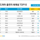 비긴코퍼레이션