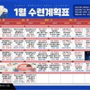 태랑키즈돌려차기태권도장